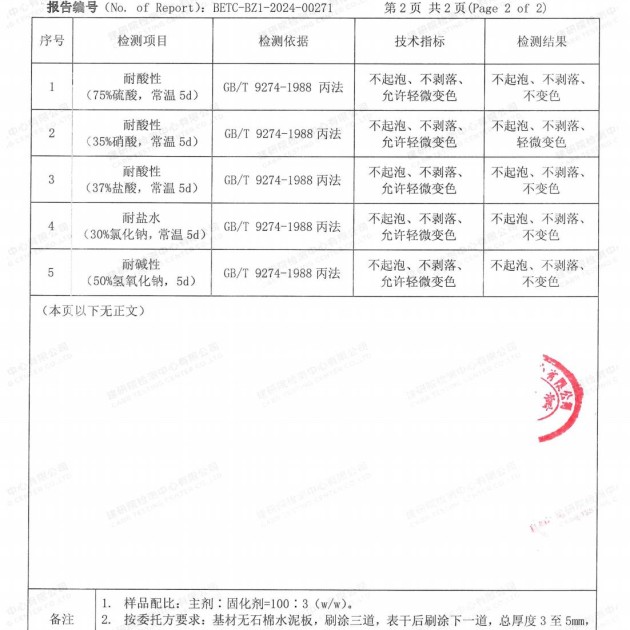瑞安重防腐地坪,瑞安超强耐腐蚀涂料产品图4